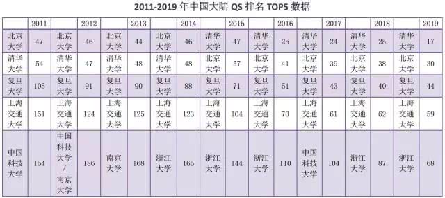 中国gdp数据表_7月16日财经早餐：普特会重磅来袭,中国GDP数据新鲜出炉