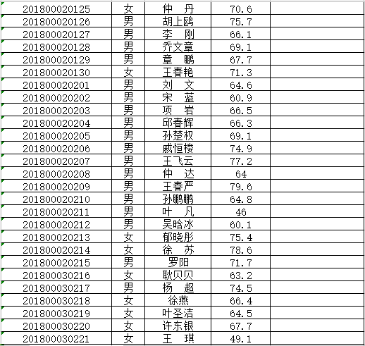 沭阳招聘信息_沭阳平安保险公司地址 沭阳保险公司最新招聘信息(4)