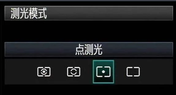 以佳能为例:评价测光,中央重点测光,点测光,平均测光 (尼康同理)