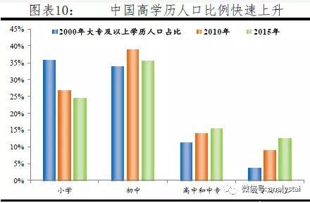 解决人口老化_爱尔兰人口老龄化正在到来,如何应对是道难题(2)