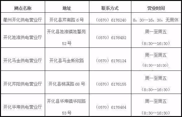 开化人口_开化县的人口民族(2)