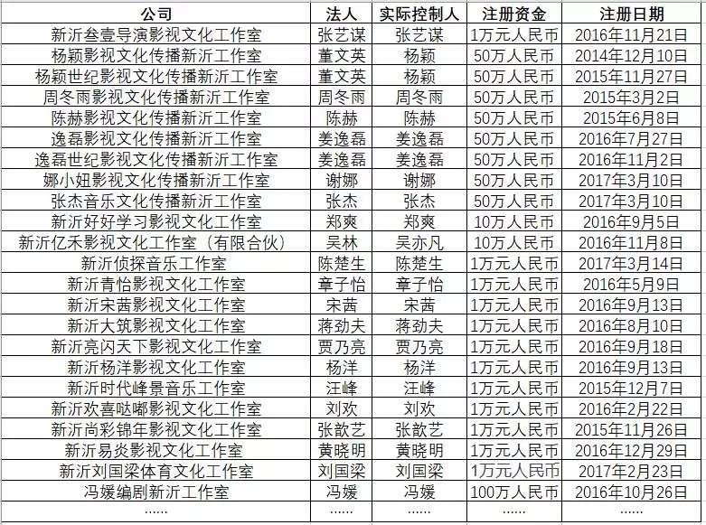 2017江苏13市gdp_2017年江苏13市GDP排行榜,苏州稳居榜首,无锡GDP破万亿！(2)