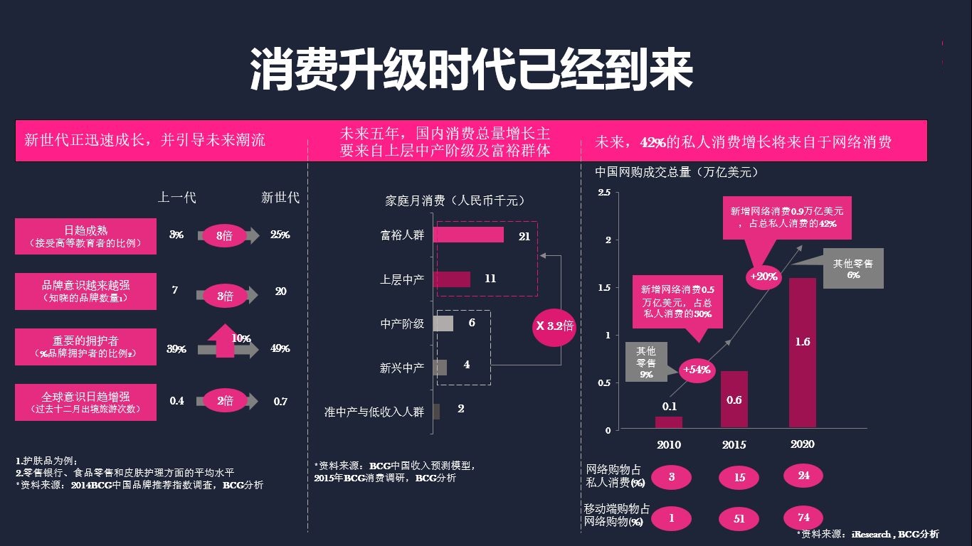 内衣订单网_内衣订单吊牌(3)