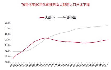 北京对房屋人口数限制_微信支付限制图片(3)