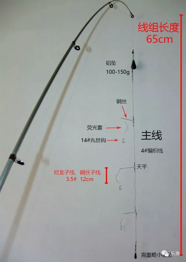 三款白果子钓组分享