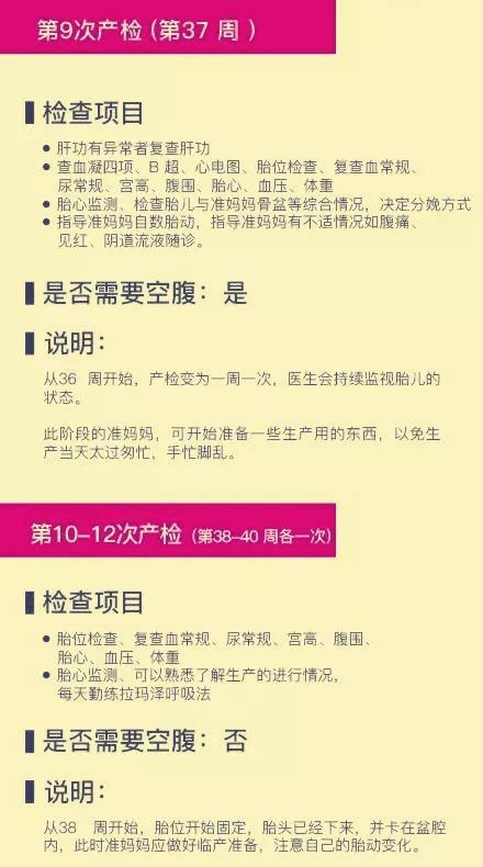 准妈妈请注意 这份孕期检查表请拿好 雪花新闻