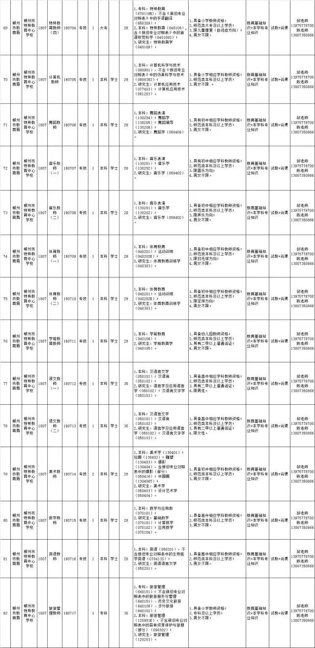 汝城人口_汝城县2017年国民经济和社会发展统计公报