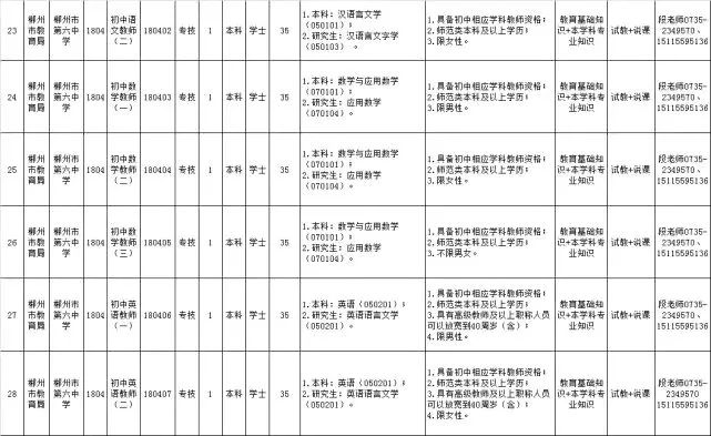 汝城人口_汝城县2017年国民经济和社会发展统计公报