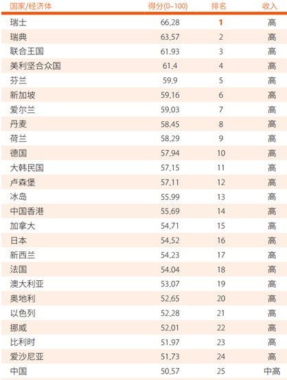 什么是人口素质_欧洲日本经济的发展给我们什么启示(2)