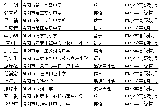 交城县人口_山西交城 搜狗百科