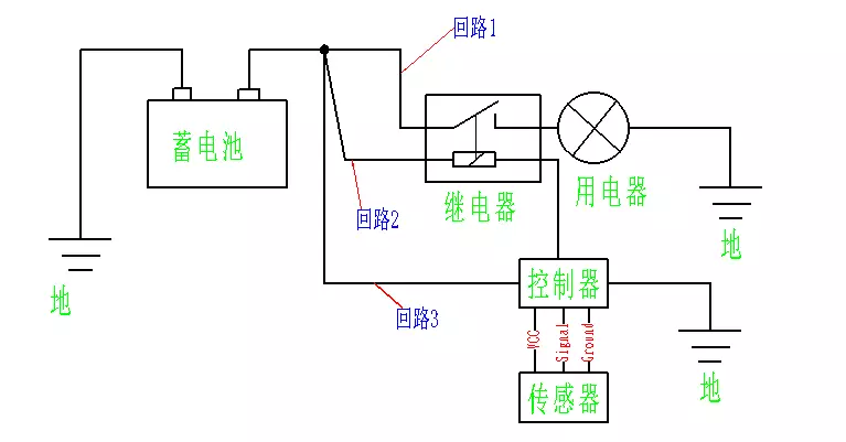 不同类型的传感器电路逻辑图和图示可能不一样,但是整体控制逻辑是