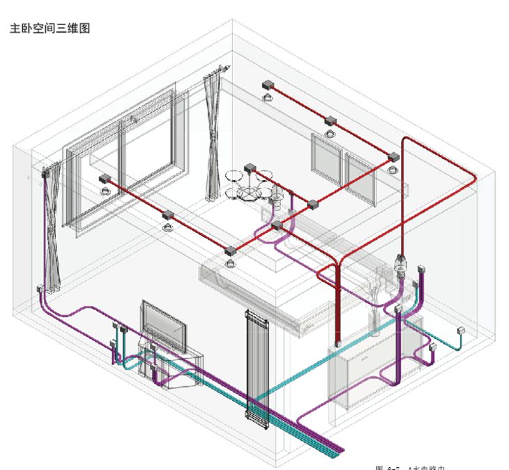 家装水电设计—三维全解析,简单易懂.