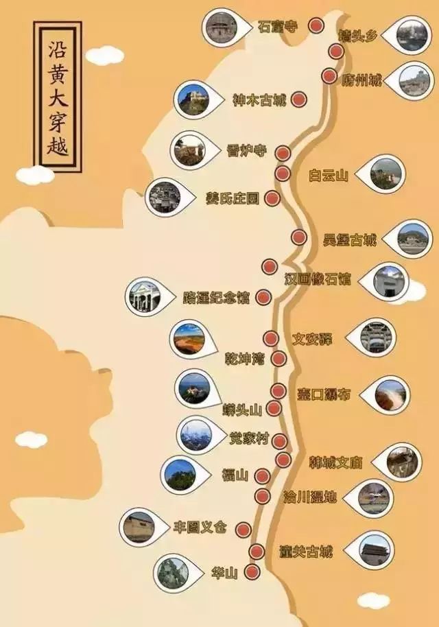 沿黄公路线路图