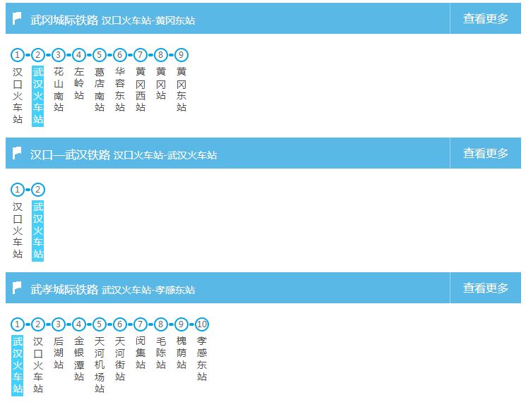 城铁 公交武汉站周边的公共交通线路:电车4路,电车8路,34路,59路