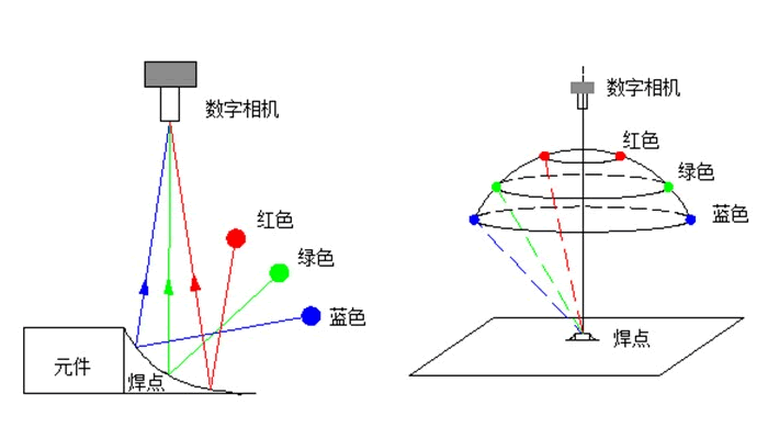 小汽泡的原理_韩国小气泡的原理及功效,小气泡多少钱一台 供应韩国小气泡的原理及功效,小气(3)