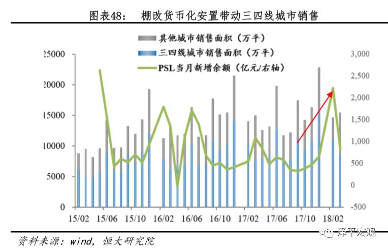 流动人口指标_流动的水图片(3)