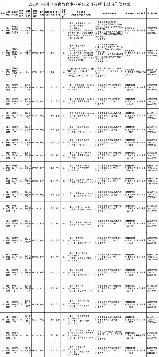 汝城人口_汝城县2017年国民经济和社会发展统计公报