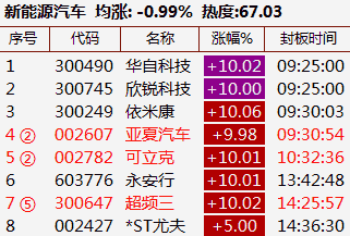 水平差不多有什么成语_成语故事图片(3)