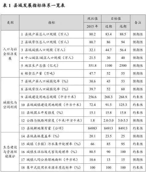 肥西县人口城镇化_肥西县地图