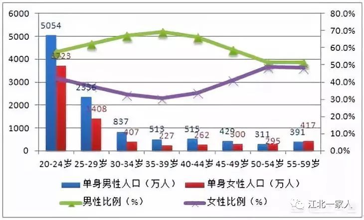 2019年世界各国人口数_世界人口排名 世界各国人口数量最新排名