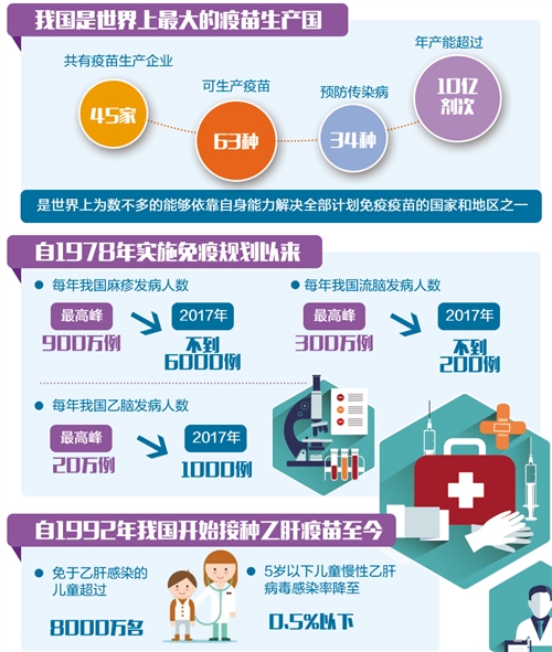 重点人口管理系统_流动人口管理宣传展板(3)