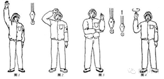 起重吊装作业指挥手势图解