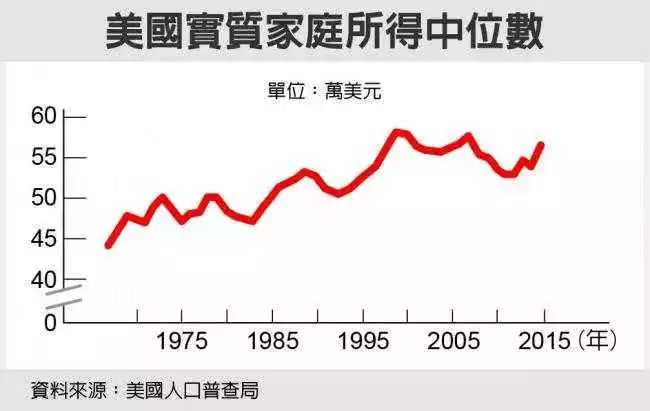 二战前后美国经济总量_美国二战宣传画(2)