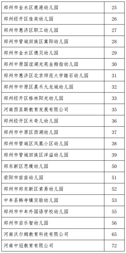 河南省新乡市人口密度_河南省新乡市地图(2)