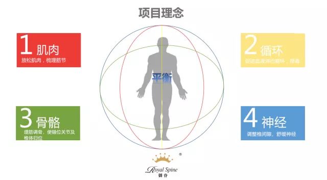 四维的原理_四维光场函数原理说明(3)