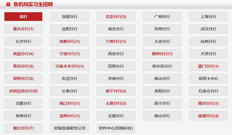 搜狐校园招聘_2010年校园招聘 互联网篇(2)