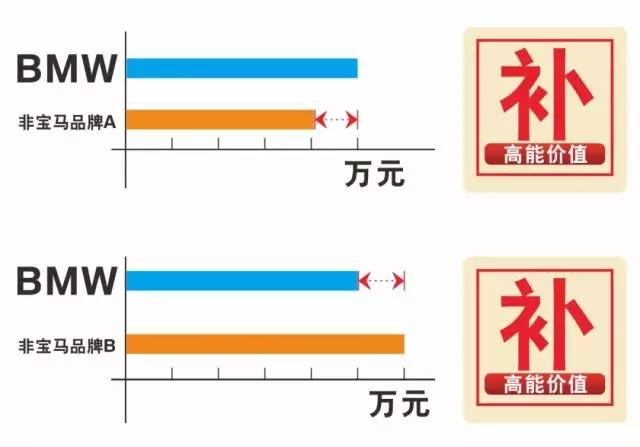 南宁再来人口多嘛_南宁人口地图