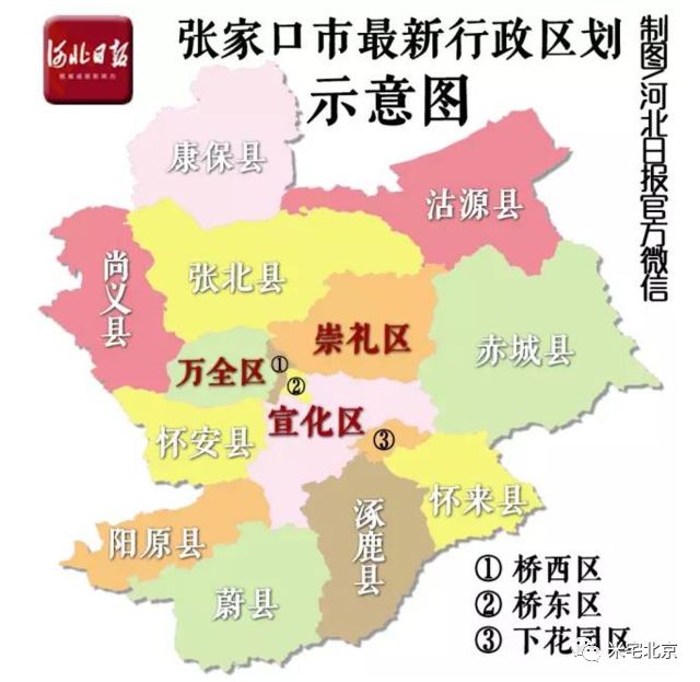 (张家口行政区,图片来自河北日报)