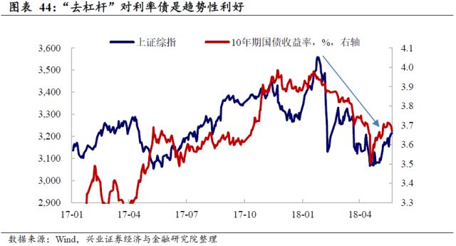 新经济总量新动能转换_经济发展新动能图片