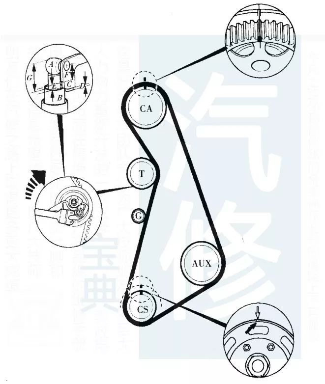 精华110款奥迪发动机正时皮带安装示意图