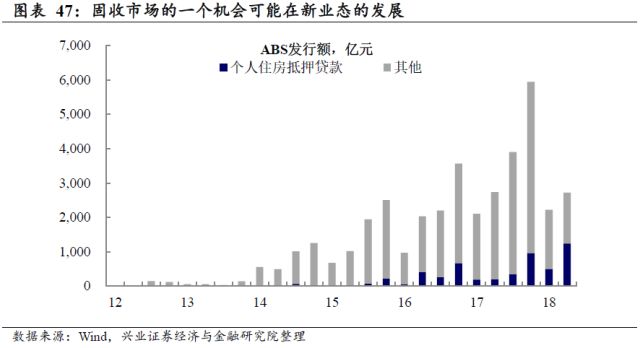 新经济总量新动能转换_经济发展新动能图片(2)