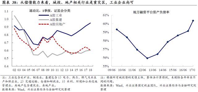 新经济总量新动能转换_经济发展新动能图片(2)