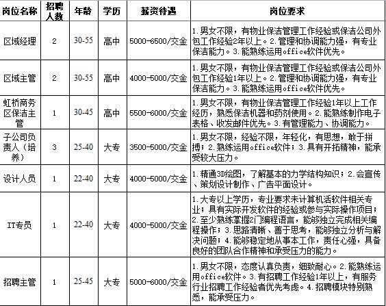 闵行区梅陇镇gdp_梅陇镇的介绍