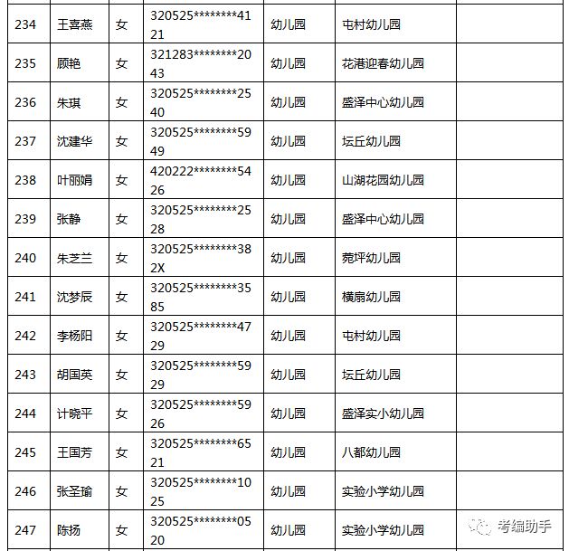 【重要通知】2018年苏州市吴江区备案制教师