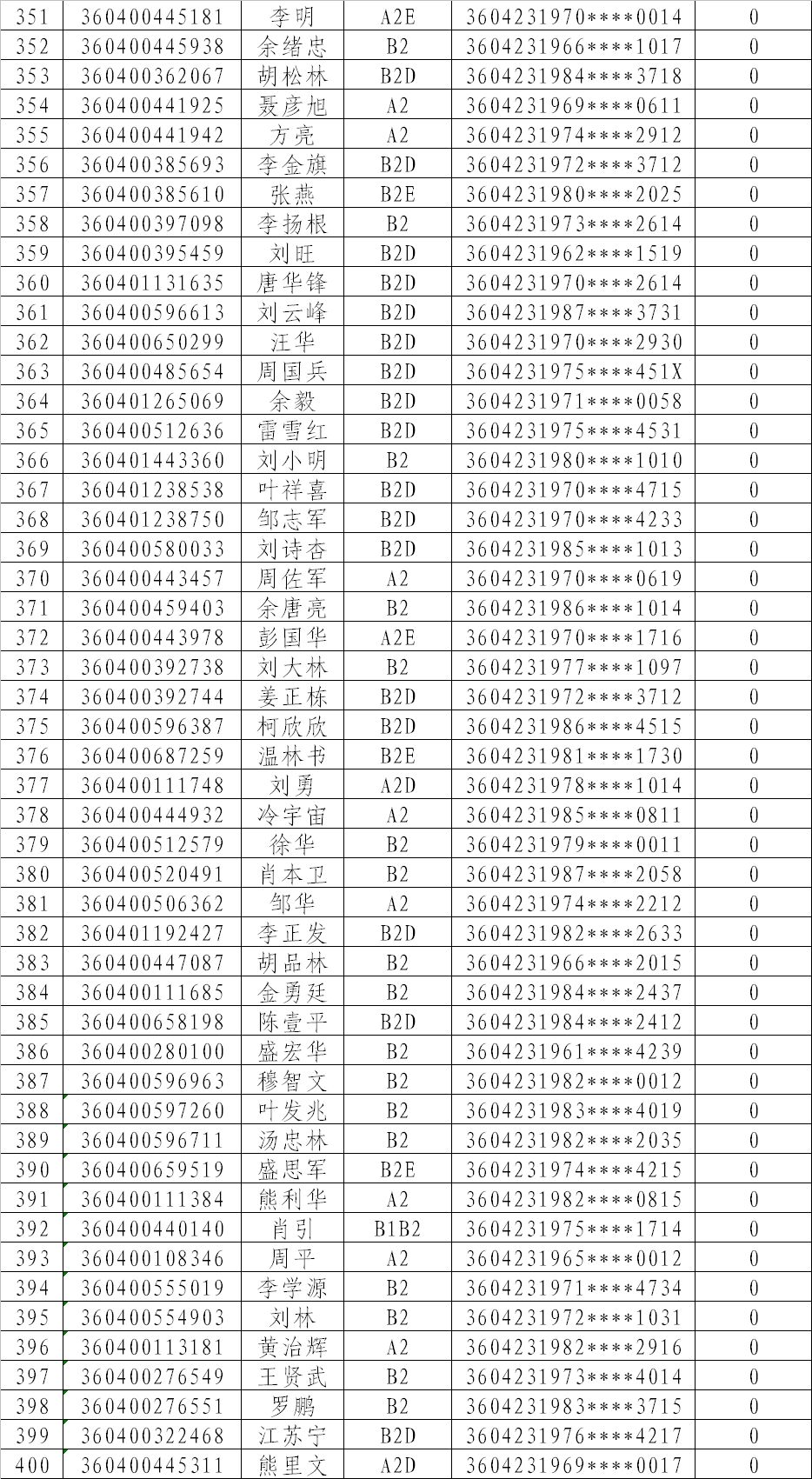 武宁人口多少_江西省第四大县,人口超40万,建县历史超1300年(2)