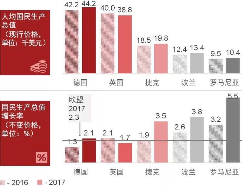 罗马尼亚人均gdp_德国国旗地图图标元素免费下载 格式 eps 大小 1000X1000像素 图片编号 19309733(2)