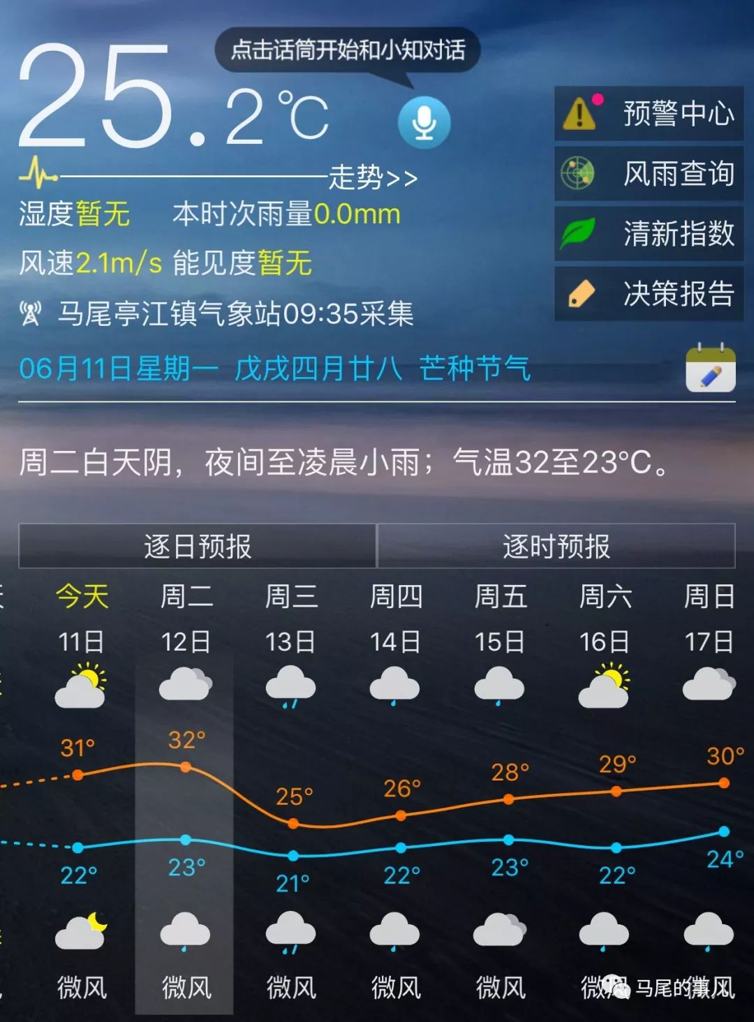 明天(6月12日,周二)天气总体情况