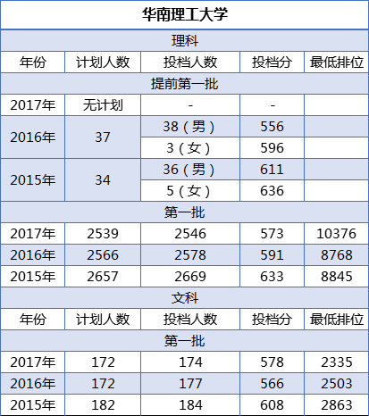 深圳户籍人口2018总数_深圳户籍证明图片