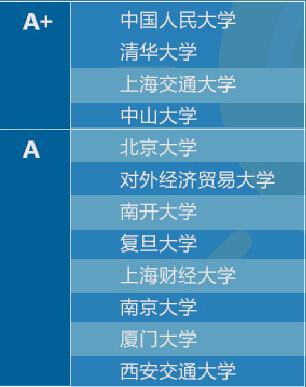 人口多英语_在印度13亿的总人口中,到底有多少人会说英语 你可能猜不到(2)