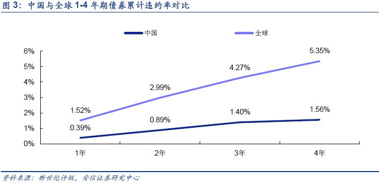 隐性gdp_中国gdp增长图