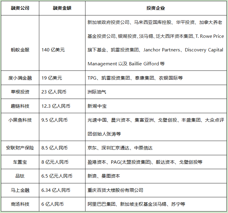 台媒大陆经济总量 4%_斗罗大陆4图片(3)