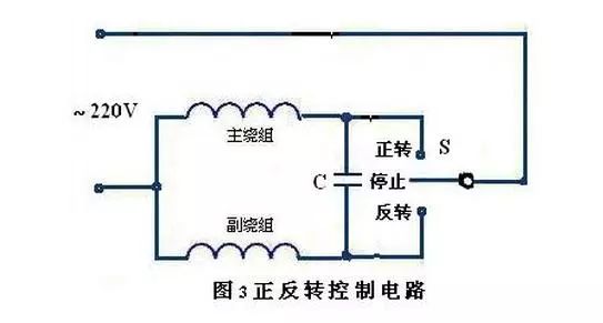 经验分享单相电机正反转控制