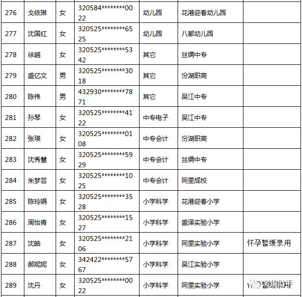 【重要通知】2018年苏州市吴江区备案制教师