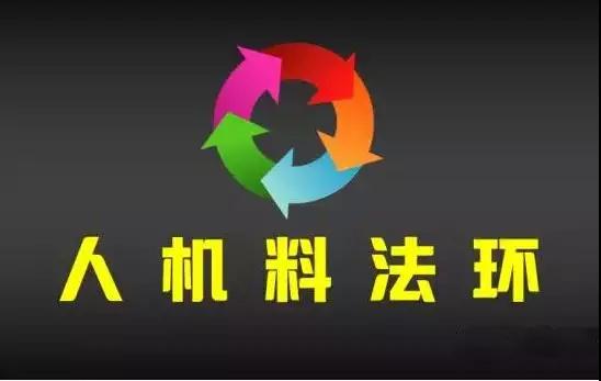 人机料法环 是对全面质量管理理论中的五个影响产品质量的主要因素的