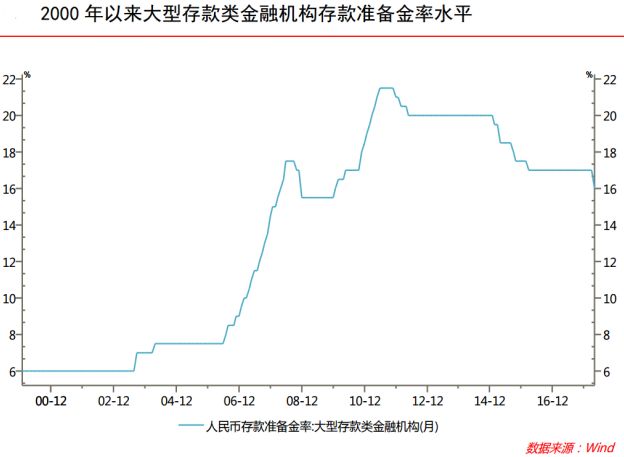 黄桥gdp占泰兴多少_从经济与人口的关系角度看上海楼市潜力