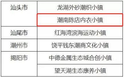 陈店内衣厂招工信息_招工图片两个字